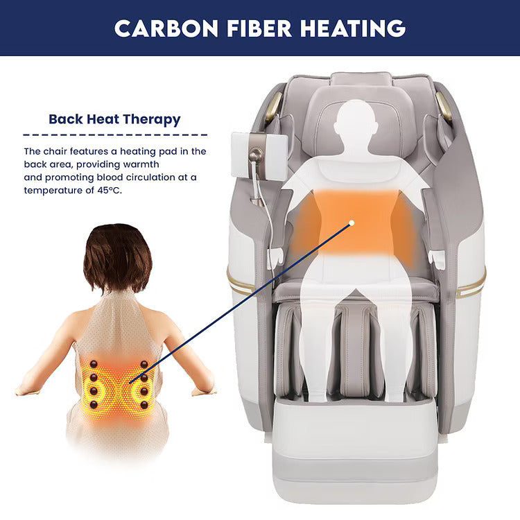 VComfort® MeDiFiT Pro Shiatsu Full Body Zero Gravity Massage Chair- 2025 Version- Carbon Fibre Heating